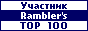 Rambler's Top100 - http://top100.rambler.ru/top100
